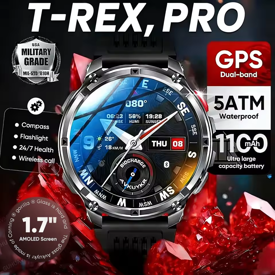 Outdoor Power Meter - 2026 New T-Rex3 Pro 1100mAh Battery