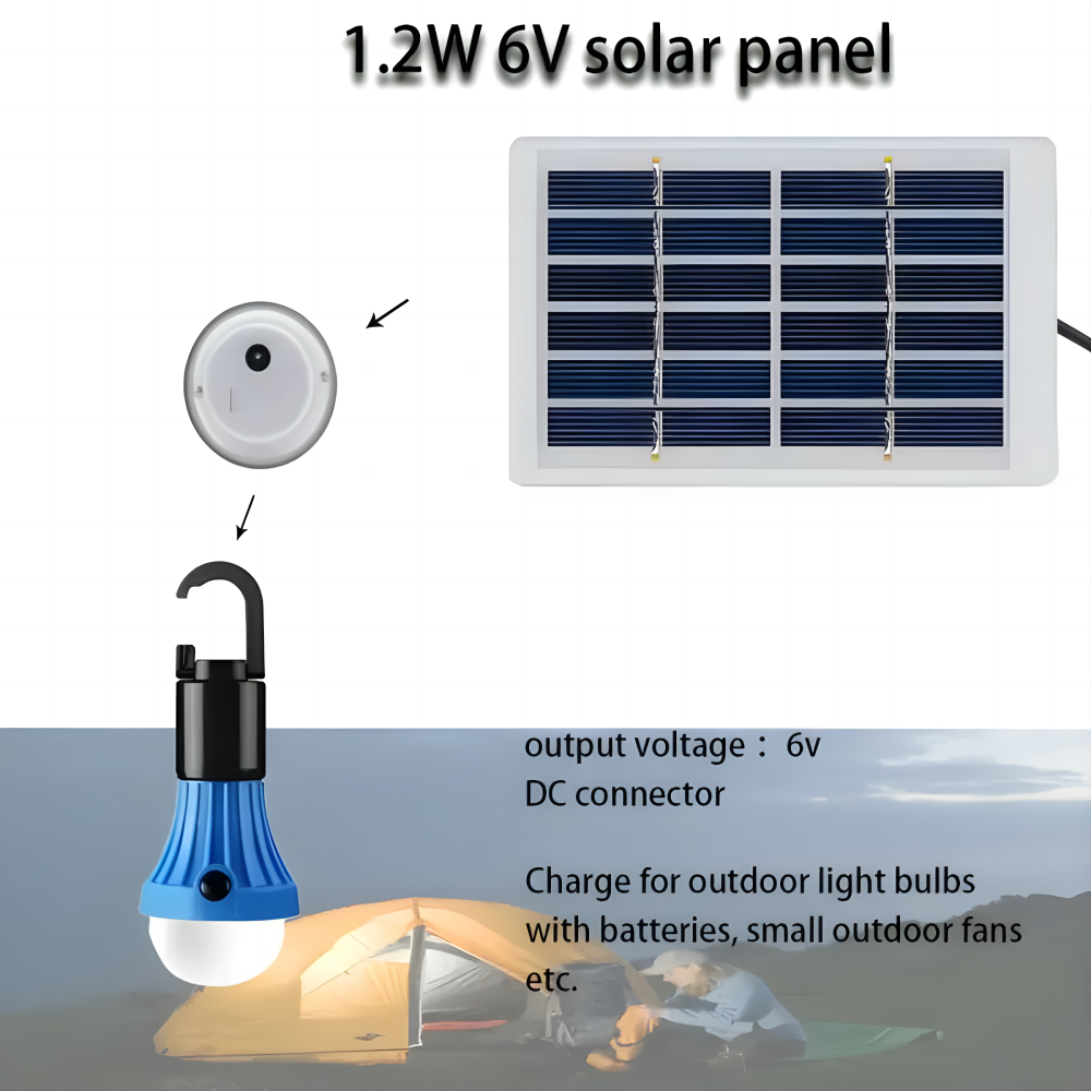 12W 6V Mini Solar Panel USB Mo - Outdoor Power Module ulasan dan harga
