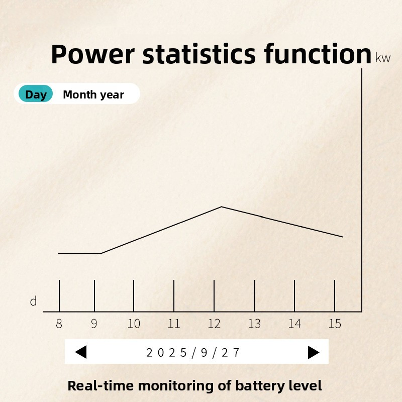 Tuya 4g Waterproof Remote Cont - Outdoor Power Meter ulasan dan harga