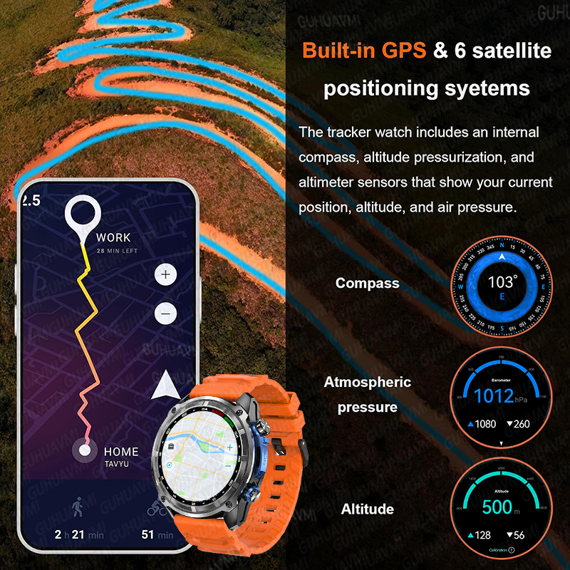 2026New TANK PRO Military GPS  - Outdoor Power Meter ulasan dan harga