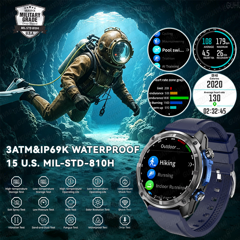 2026New TANK PRO Military GPS  - Outdoor Power Meter ulasan dan harga