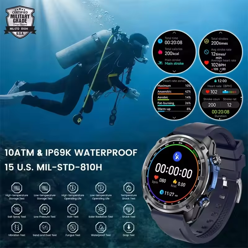 T-Rex3 Pro GPS Offline Map 100 - Outdoor Power Meter ulasan dan harga