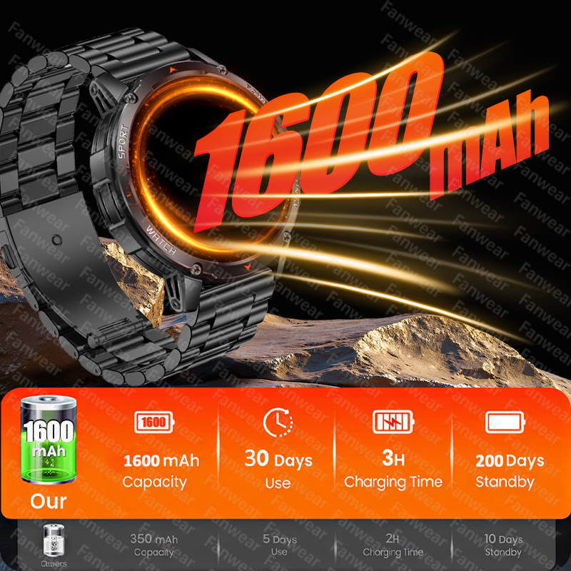 Fanwear New military outdoor r - Outdoor Power Meter ulasan dan harga
