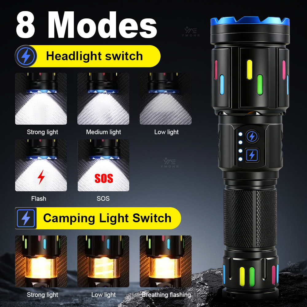 XHP70 High Power Camping Flash - Outdoor Power Meter ulasan dan harga