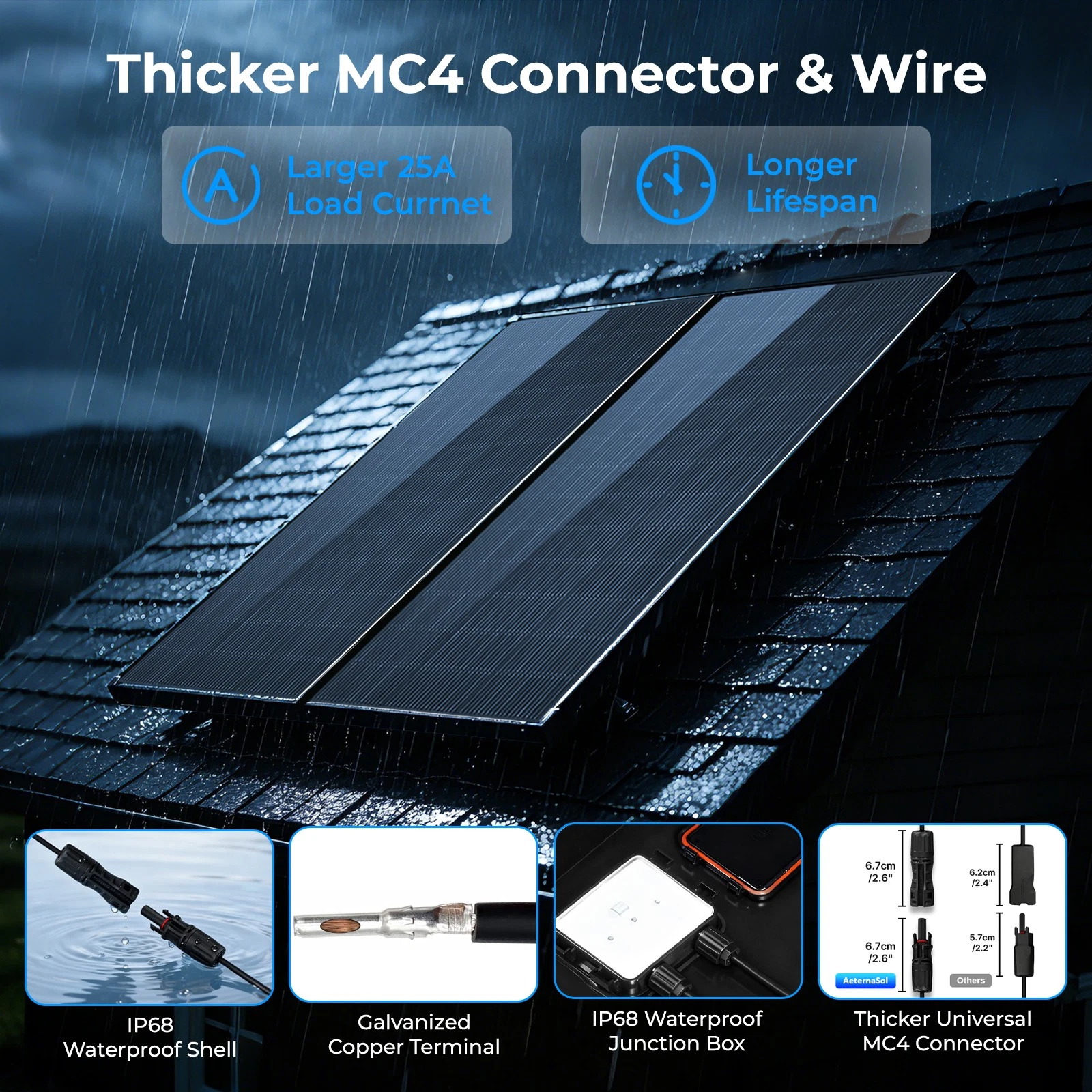 200 Watt N-Type Bifacial Solar - Outdoor Power Module ulasan dan harga