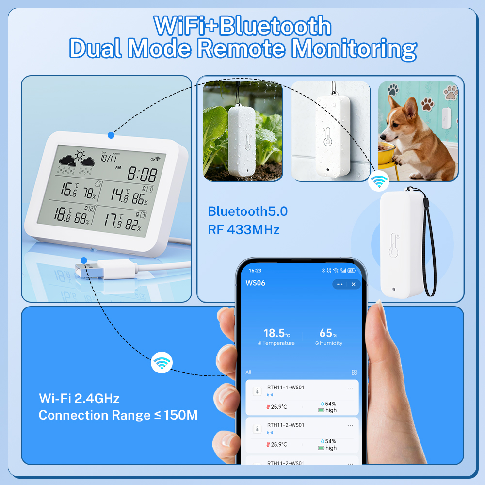 Tuya WiFi Weather Station RF43 - Outdoor Power Meter ulasan dan harga