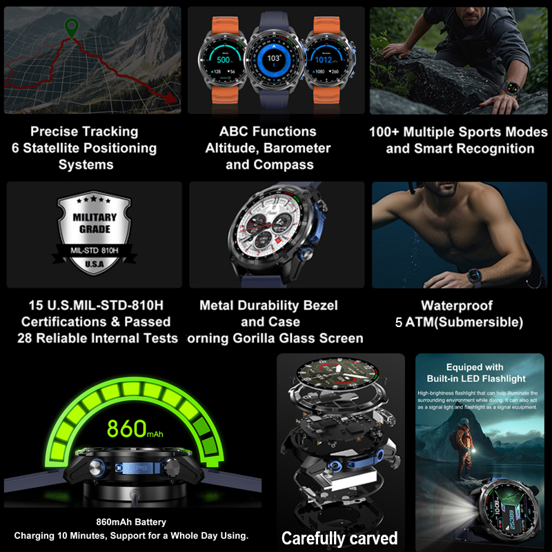 2026 Military GPS Smartwatch O - Outdoor Power Meter ulasan dan harga