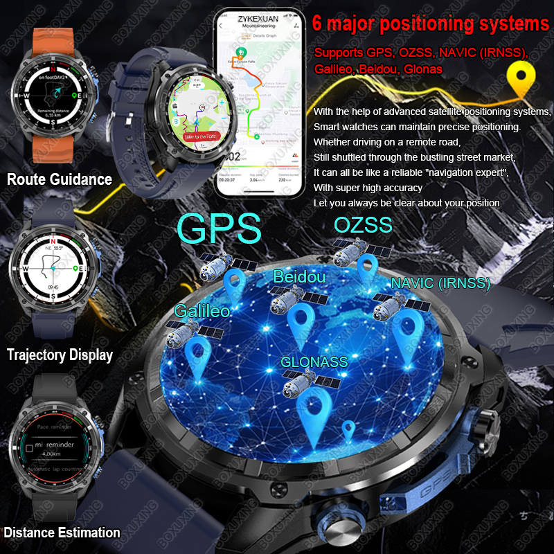 2026 Military GPS Smartwatch O - Outdoor Power Meter ulasan dan harga